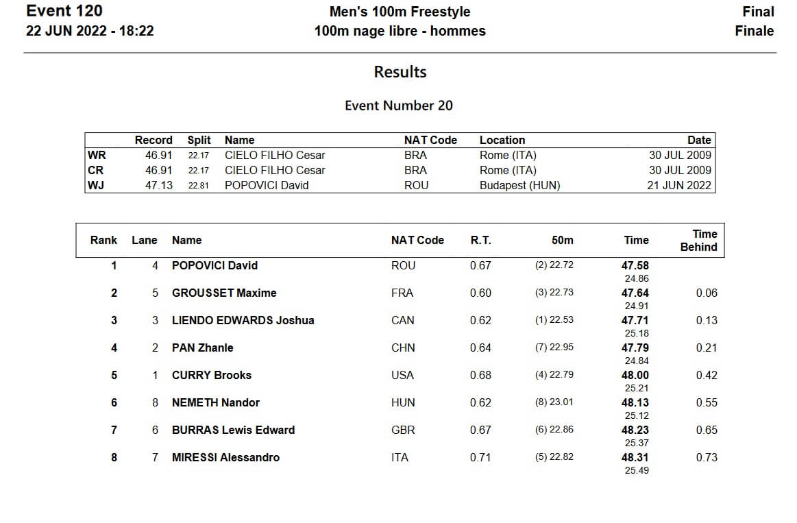 M100freefinal